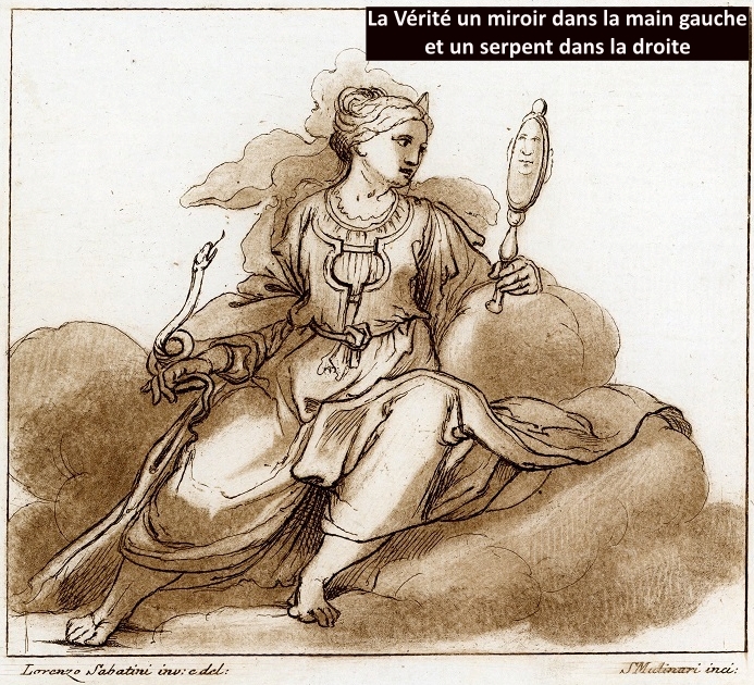 La Vérité depuis des siècles, recherchée, difficile à trouver